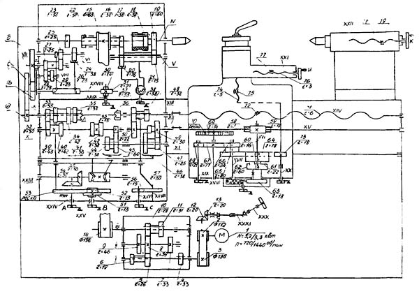 Схема кінематична токарно-гвинторізного верстата УТ16ПМ